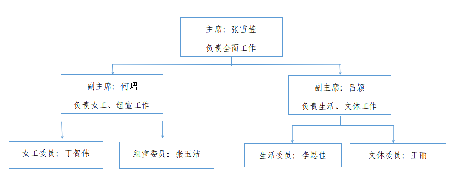 d965b2e8528b525486b965288fece6a.png
